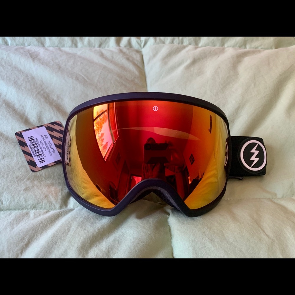 Electric goggles